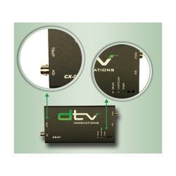 DTV Innovations CX-1 ASI/TSoIP Transport Stream Converter