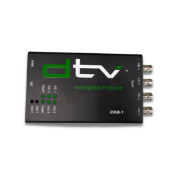 DTV Innovations CXQ-1 Quad ASI-to-TSoIP Transport Stream Converter