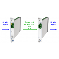 DEV 7235 & DEV 7335 10 MHz Reference RF over Fiber Link
